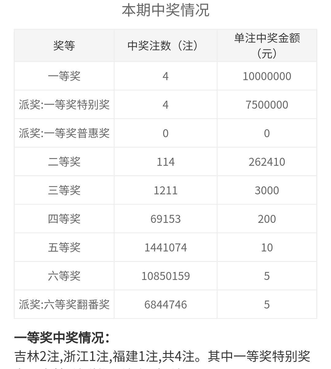 118开奖手机直播现场，实时见证幸运时刻